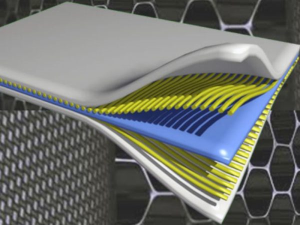 Composite Materials